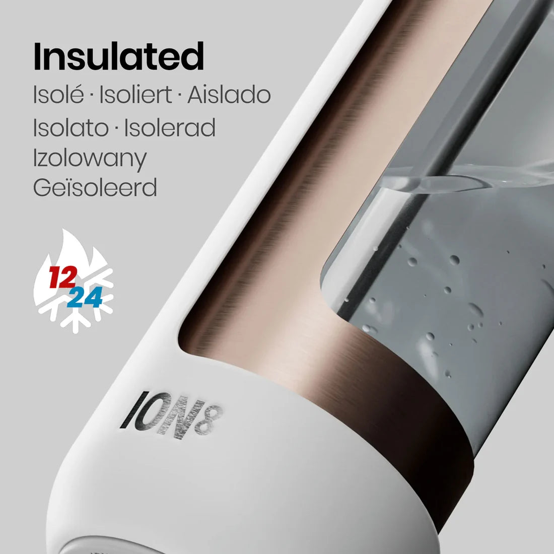 ION8 URBAN WATER BOTTLE